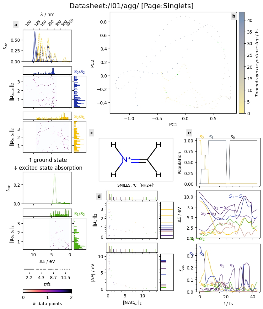 ../_images/tutorial_symlinks_2_6_b_datasheet_13_2.png