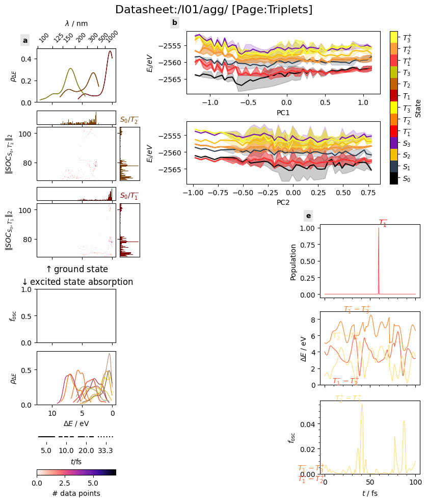 ../_images/tutorial_symlinks_2_6_b_datasheet_5_3.png