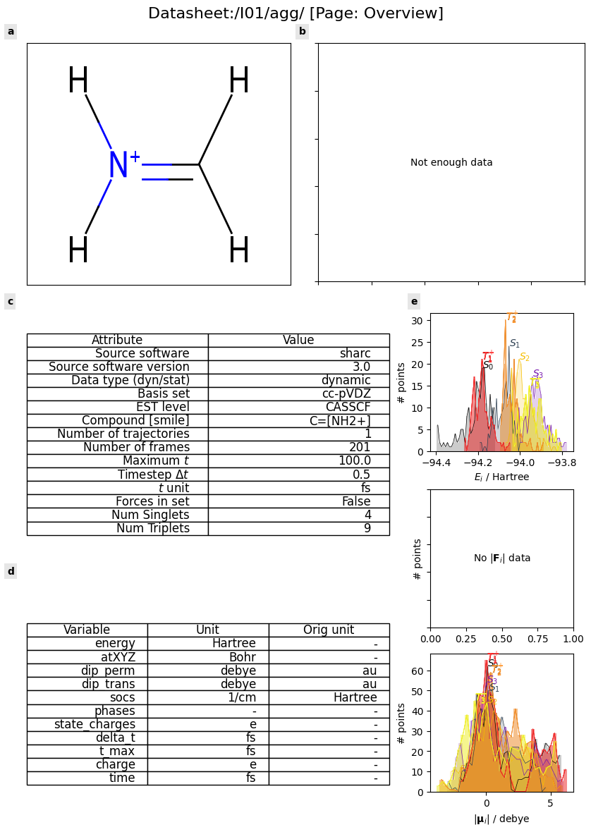 ../_images/tutorial_symlinks_2_6_b_datasheet_5_4.png