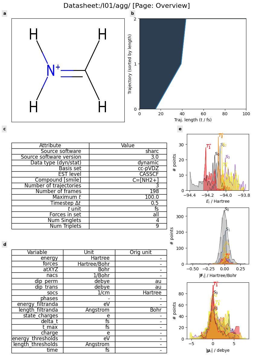 ../_images/tutorial_symlinks_2_6_b_datasheet_7_6.png