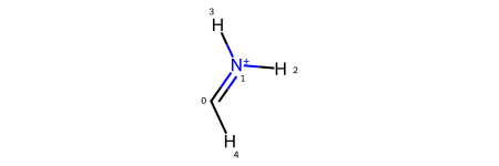 ../_images/tutorial_symlinks_3_across_compounds_15_0.png