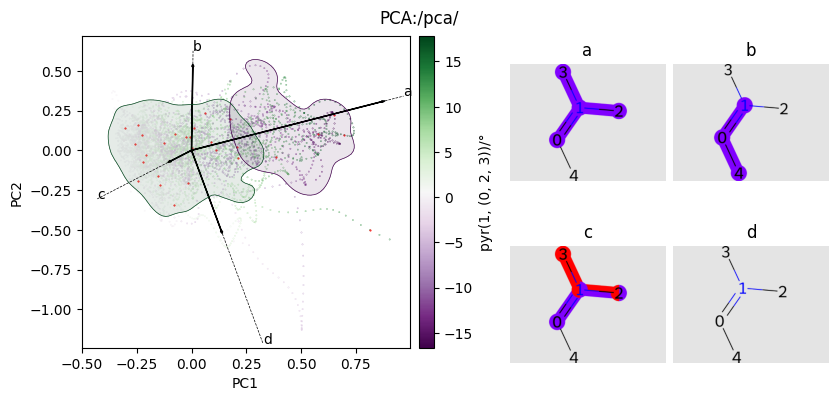 ../_images/tutorial_symlinks_3_across_compounds_16_0.png